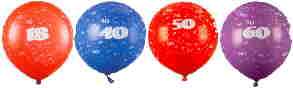 Luftballons Zahlen Geburtstag Jubiläum